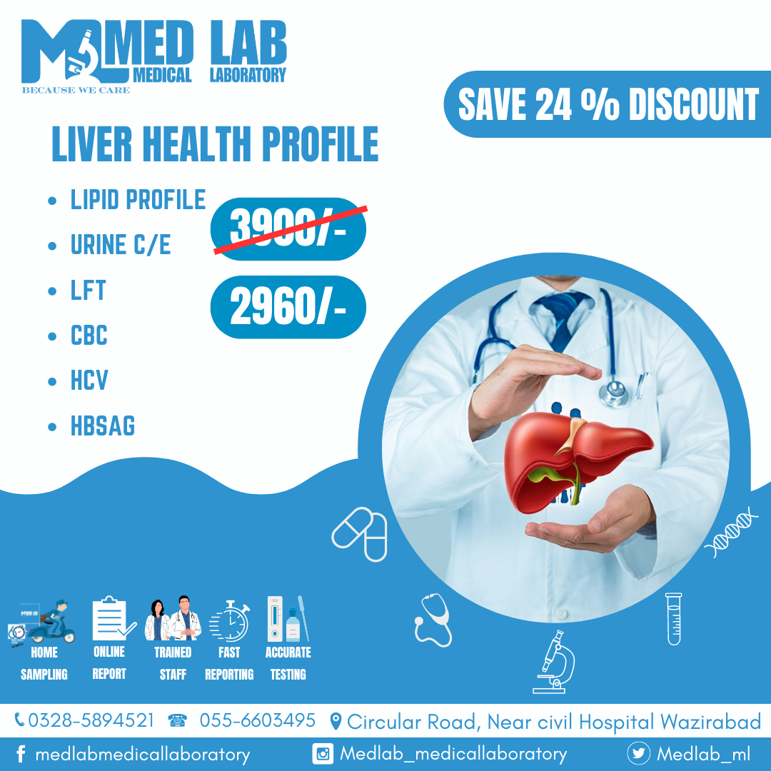 POST (2) (1) POST (2) (1)